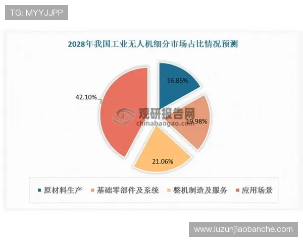 《探索电竞行业的未来发展趋势与挑战：创新、技术与全球化的深度融合》